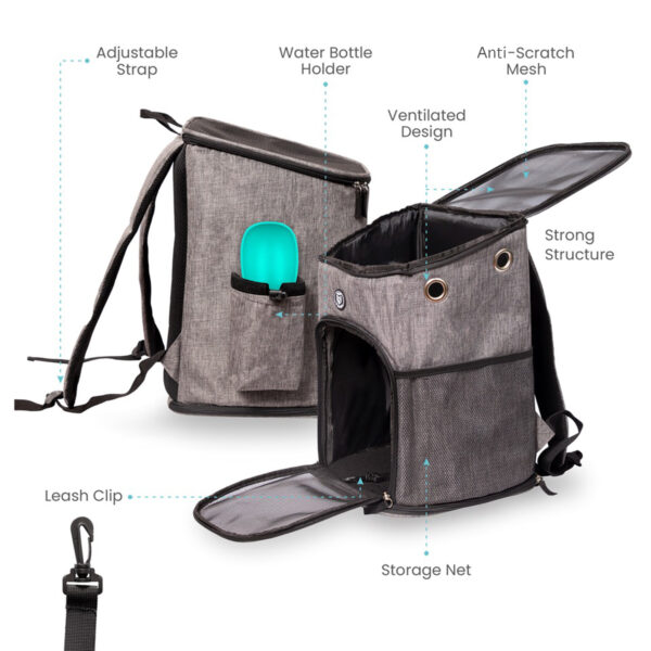 FOFOS Backpack Carrier-Grey - Image 4